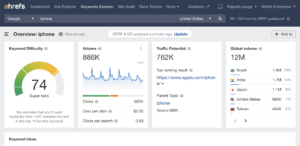 Cara Riset Keyword dengan Ahrefs