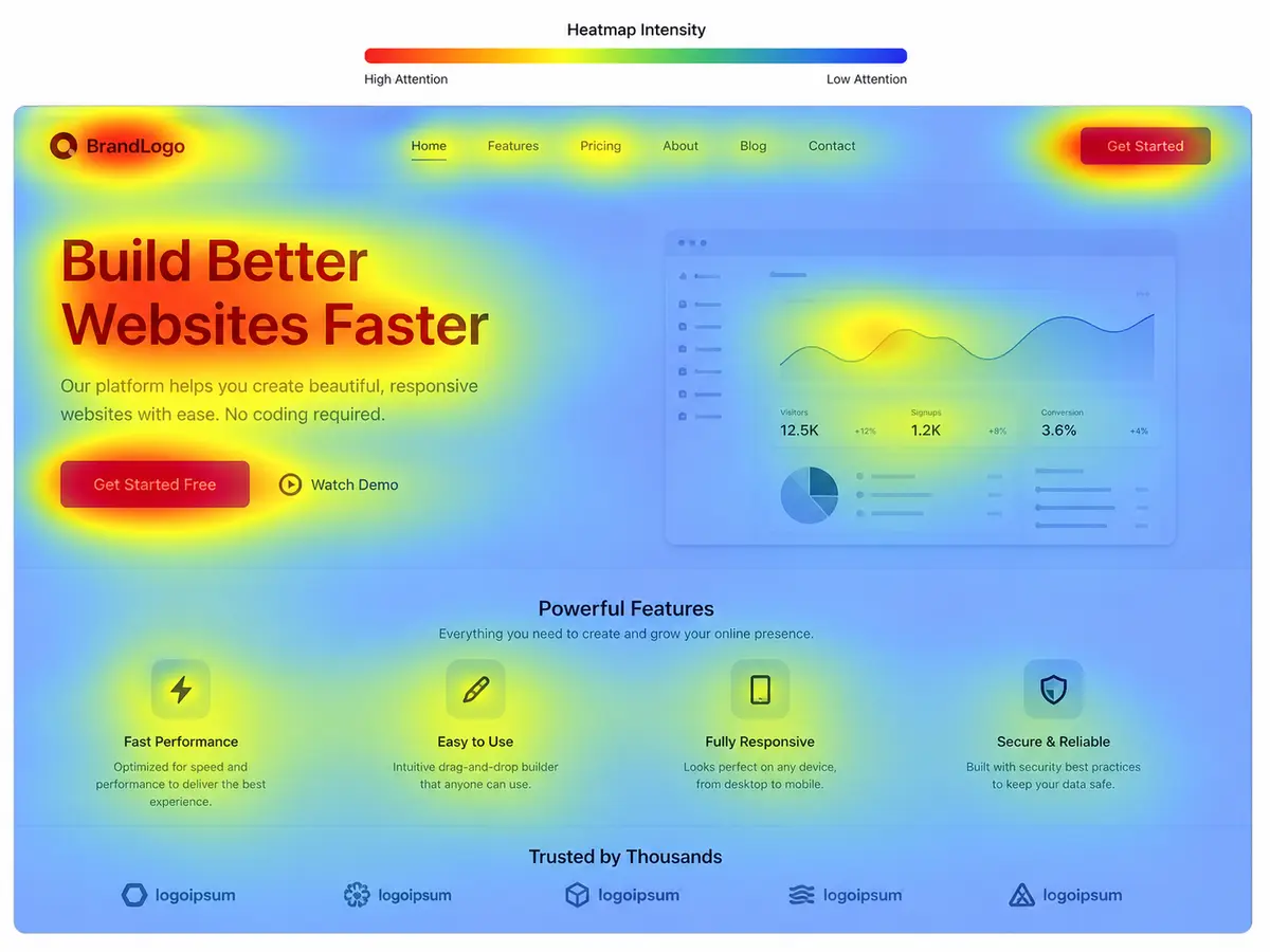 Heatmap Website